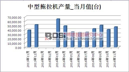 ���������C(j��)�Ј�(ch��ng)�a(ch��n)��