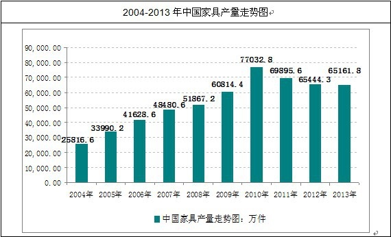 �҇��Ҿ߮a(ch��n)��