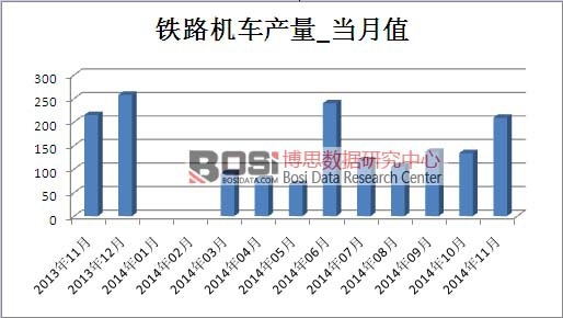 �F·�C܇�Ј��a(ch��n)��