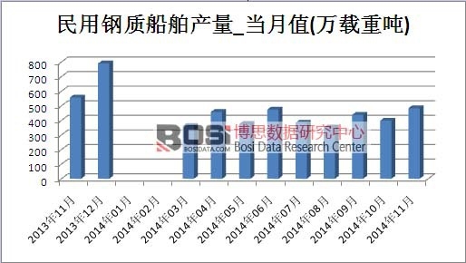 ������|(zh��)�����Ј�(ch��ng)�a(ch��n)��