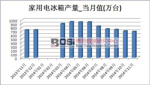 ����늱����Ј��a(ch��n)��