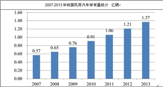 �҇�(gu��)������܇(ch��)������