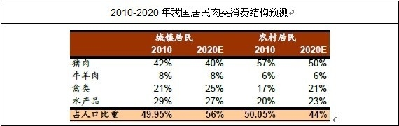 �Ї�(gu��)����������M(f��i)�Y(ji��)��(g��u)