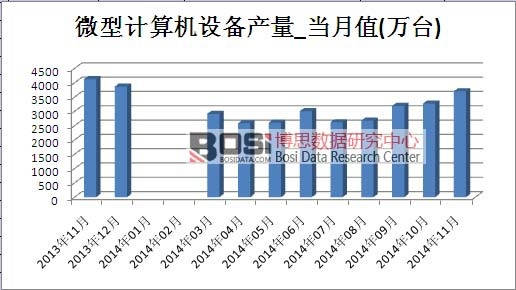 �����·�Ј�(ch��ng)�a(ch��n)��