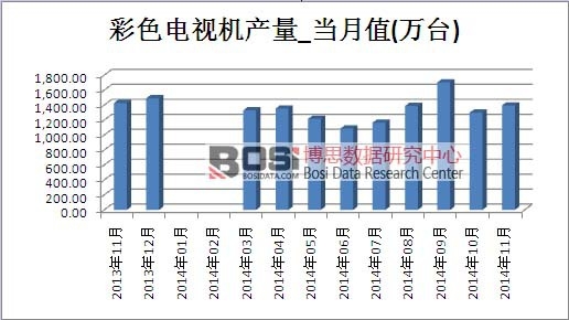 ��ɫ�ҕ�C�Ј��a(ch��n)��