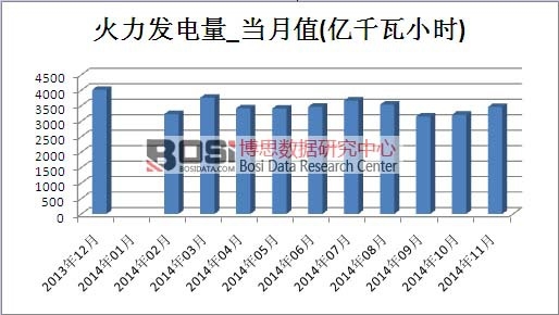 �����l(f��)��Ј��a(ch��n)��