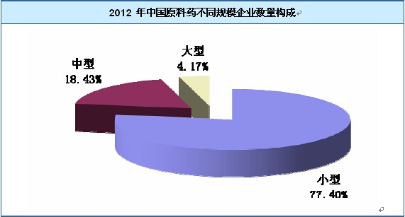 ԭ��ˎ��ͬҎ(gu��)����I(y��)��(sh��)