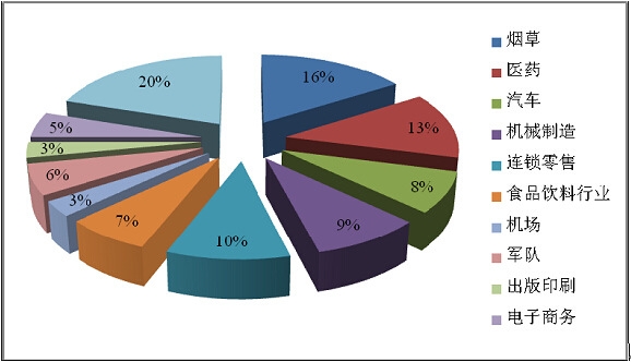 �Ї��F(xi��n)���Ԅӻ����w�쑪���Ј��ֲ���r