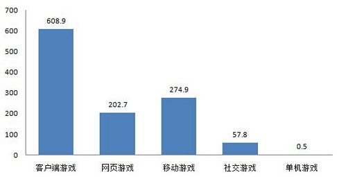 �Ї��Α�(x��)���Ј����H�N������