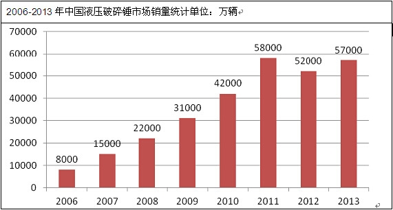 ����(n��i)Һ�������N�Ј��N��