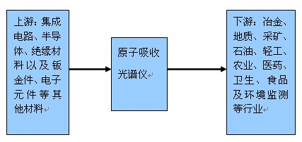 �a(ch��n)�I(y��)月D