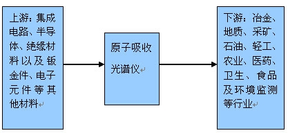 �a(ch��n)�I(y��)月D