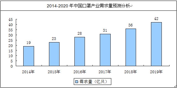 �҇�����������