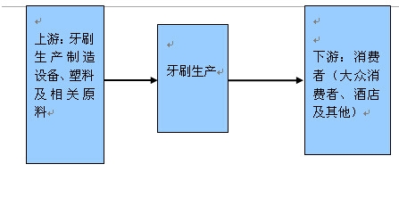 �a(ch��n)�I(y��)�?zh��n)���D