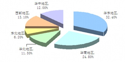 �Ї���ˢ�ИI(y��)�Ј��N�ۅ^(q��)��Y(ji��)��(g��u)