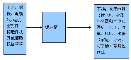 ѭ�h(hu��n)�îa(ch��n)�I(y��)�?zh��n)���D