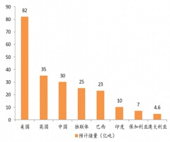 �ߎX������Ҫ�ֲ�����