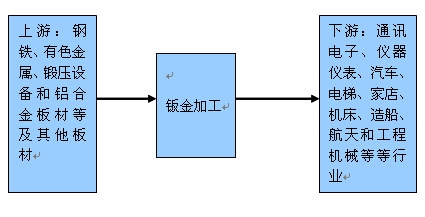 �a(ch��n)�I(y��)月D