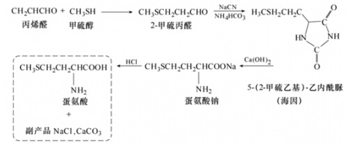 �ձ����_(d��)��˾���������a(ch��n)��ˇ���̈D