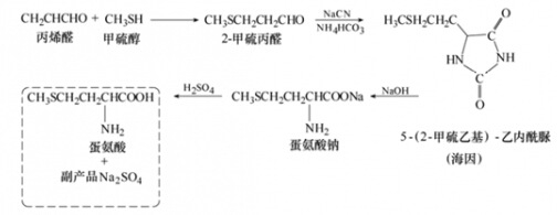 ����(gu��)�����K��˾���������a(ch��n)��ˇ���̈D