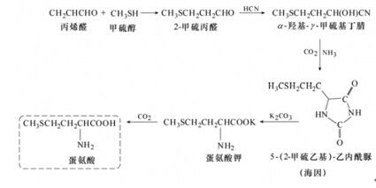 ��(gu��)�ϸ�ɯ��˾���a(ch��n)��ˇ���̈D