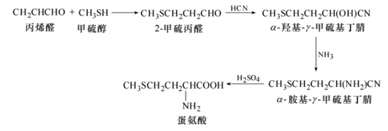 ����(gu��)��ɽ����˾���������a(ch��n)��ˇ���̈D