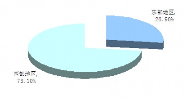 2014���Ї�(gu��)��݆�@�C(j��)�ИI(y��)�Ј�(ch��ng)�N�ۅ^(q��)��Y(ji��)��(g��u)