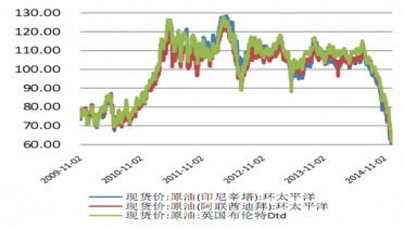 ����ԭ�̓r(ji��)���߄�(sh��)
