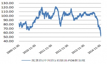 �¼���ʯ�X�̓r(ji��)���߄�(sh��)