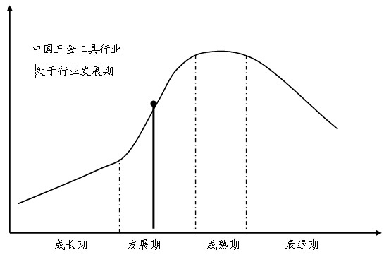 �Ї�(gu��)��𹤾��ИI(y��)��������