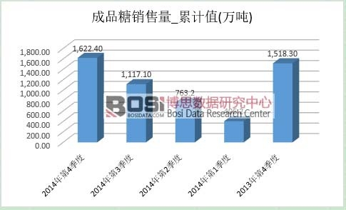 ��Ʒ���Ј��a(ch��n)��