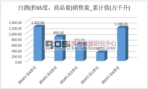 �׾��Ј�(ch��ng)�a(ch��n)��