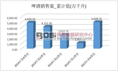 ơ���Ј��a(ch��n)��