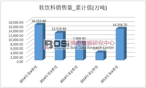 ܛ����Ј��a(ch��n)��