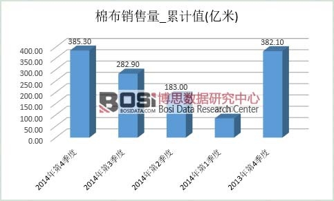 �޲��Ј��a(ch��n)��