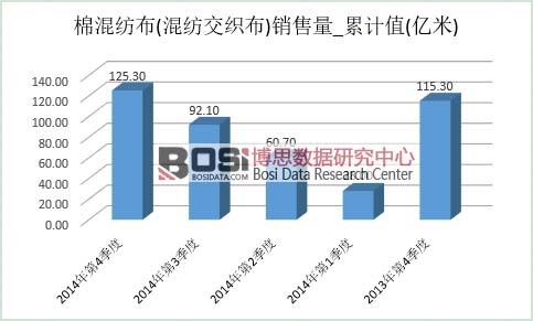 �޻켏���Ј�(ch��ng)�a(ch��n)��