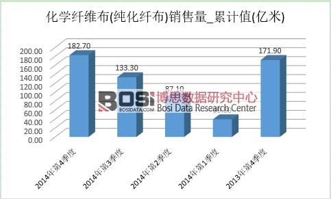 ���W�w�S���Ј��a(ch��n)��