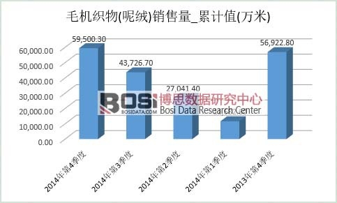 ë�C�����Ј��a(ch��n)��