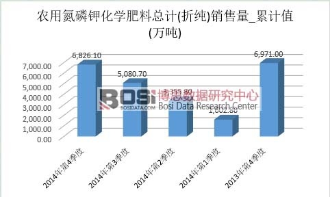 �r(n��ng)�õ���⛻��W(xu��)�����Ј��N��