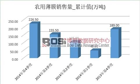 �r(n��ng)�ñ�Ĥ�Ј�(ch��ng)�N��