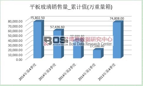 ƽ�岣���Ј��N��