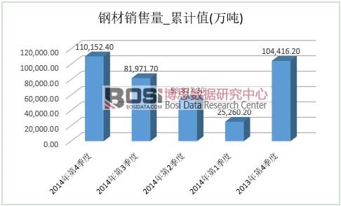 䓲��Ј�(ch��ng)�N��