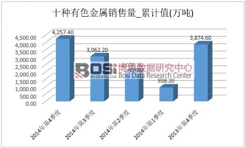 ʮ�N��ɫ�����Ј�(ch��ng)�N��