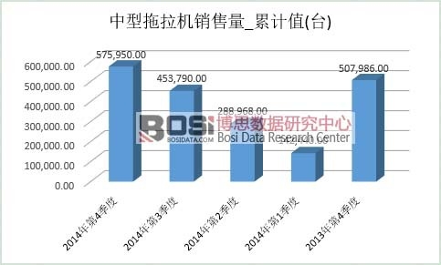 ���������C(j��)�Ј�(ch��ng)�N��