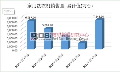 ����ϴ�C(j��)�Ј�(ch��ng)�N(xi��o)��