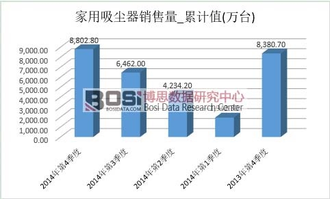 �������m���Ј�(ch��ng)�N��