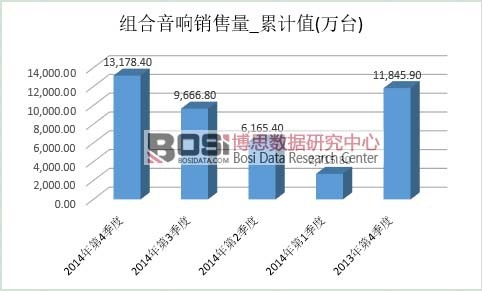 �M������Ј�(ch��ng)�N��