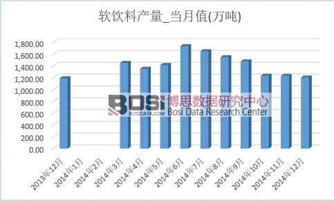 ܛ��Ϯa(ch��n)��