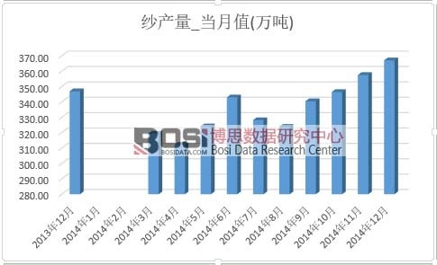 ���a(ch��n)��