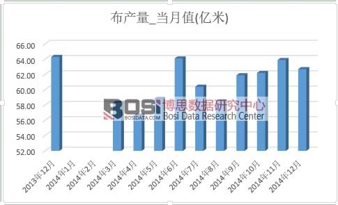 ���a(ch��n)��